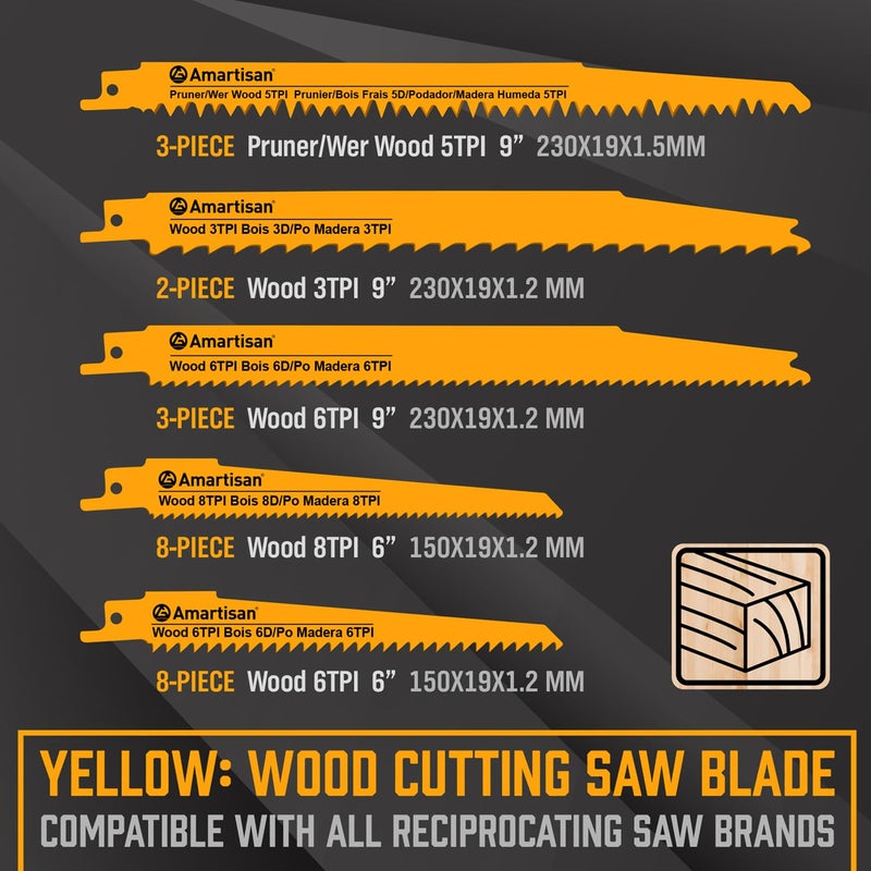 Amartisan Bi-Metal Reciprocating Saw Blade ((36-Piece) Reciprocating Saw Blades) - Image 3